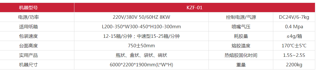 全自动侧推式纸箱裹包机1.png 全自动侧推式纸箱裹包机1.png