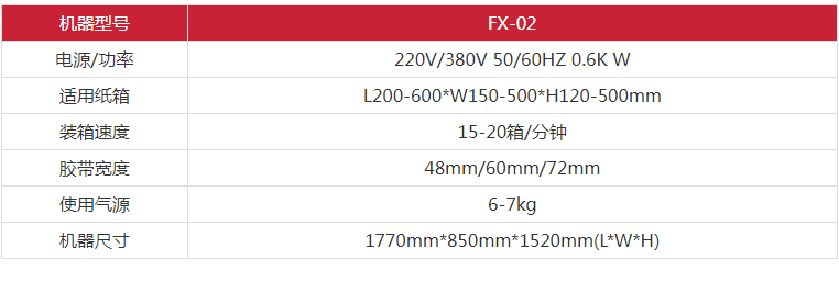 自动折盖封箱机FX-022.png 自动折盖封箱机FX-022.png